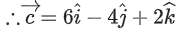 JEE Main Previous year questions (2021-23): Vector Algebra and Three Dimensional Geometry - 2