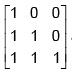 JEE Main Previous Year Questions (2016- 2025): Matrices and Determinants