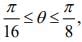 JEE Main Previous year questions: Mathematical Induction and Binomial Theorem
