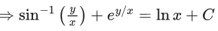 JEE Main Previous year questions (2021-23): Differential Equations