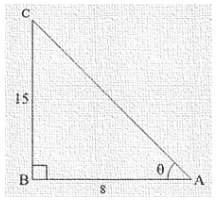 Ex-5.1 Trigonometric Ratios (Part - 4), Class 10, Maths RD Sharma Solutions | Extra Documents, Videos & Tests for Class 10