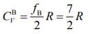 JEE Main Previous Year Questions (2016- 2025): Heat & Thermodynamics- 1 | Physics for Airmen Group X - Airforce X Y / Indian Navy SSR