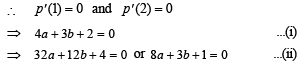 Additional Questions: Applications of Derivatives | JEE Advanced | 35 Years Chapter wise Previous Year Solved Papers for JEE