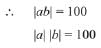 JEE Main Previous Year Questions (2016- 2025): Straight Lines and Pair of Straight Lines