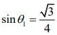 JEE Main Previous Year Questions (2016- 2025): Ray & Wave Optics- 1 | Physics for Airmen Group X - Airforce X Y / Indian Navy SSR
