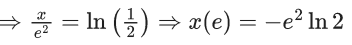JEE Main Previous year questions (2021-23): Differential Equations