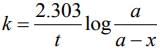 JEE Main Previous Year Questions (2016- 2025): Chemical Kinetics & Nuclear Chemistry