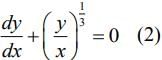 JEE Main Previous Year Questions (2016- 2025): Limits, Continuity and Differentiability | Mathematics for Airmen Group X - Airforce X Y / Indian Navy SSR