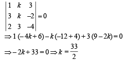 JEE Advanced (Subjective Type Questions): Matrices & Determinants | Chapter-wise Tests for JEE Main & Advanced