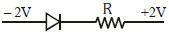 NEET Previous Year Questions (2014-2024): Semiconductor Electronics | Physics Class 12
