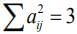 JEE Main Previous Year Questions (2016- 2025): Matrices and Determinants