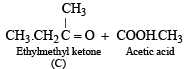 JEE Advanced (Subjective Type Questions): Hydrocarbons- 1 | Chapter-wise Tests for JEE Main & Advanced