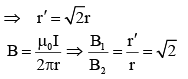 JEE Main Previous Year Questions (2016-2025): Electrostatics- 2