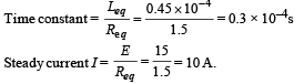 JEE Advanced (Fill in the Blanks): Electromagnetic Induction & Alternating Current | Chapter-wise Tests for JEE Main & Advanced