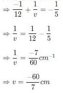 JEE Main Previous Year Questions (2016- 2025): Ray & Wave Optics- 1 | Physics for Airmen Group X - Airforce X Y / Indian Navy SSR
