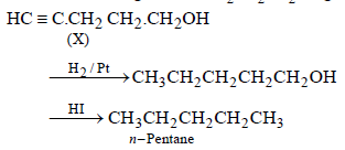 JEE Advanced (Subjective Type Questions): Alcohols, Phenols & Ethers- 1 | Chapter-wise Tests for JEE Main & Advanced