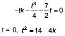 JEE Main Previous Year Questions (2016- 2025): Conic Sections | Mathematics for Airmen Group X - Airforce X Y / Indian Navy SSR
