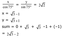 JEE Main Previous Year Questions (2016- 2025): Straight Lines and Pair of Straight Lines