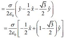 JEE Main Previous Year Questions (2016-2025): Electrostatics- 1