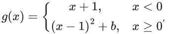 JEE Main Previous year questions (2021-23): Limits, Continuity and Differentiability
