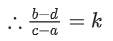 JEE Main Previous year questions (2021-23): Vector Algebra and Three Dimensional Geometry - 2