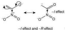 JEE Main Previous Year Questions (2016- 2025): Alcohols, Phenols & Ethers