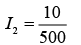 JEE Main Previous Year Questions (2016- 2025): Modern Physics- 1 | Physics for Airmen Group X - Airforce X Y / Indian Navy SSR
