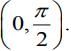 JEE Main Previous Year Questions (2016- 2025): Applications of Derivatives