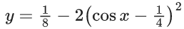 JEE Main Previous year questions (2021-23): Differential Equations