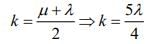 JEE Main Previous Year Questions (2016- 2025): Straight Lines and Pair of Straight Lines