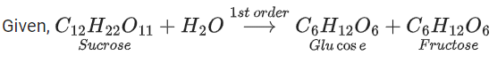 JEE Main Previous Year Questions (2016- 2025): Chemical Kinetics & Nuclear Chemistry