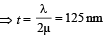 JEE Advanced (Subjective Type Questions): Ray & Wave Optics- 2 | Chapter-wise Tests for JEE Main & Advanced
