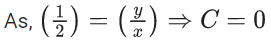 JEE Main Previous year questions (2021-23): Differential Equations