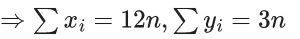 JEE Main Previous Year Questions (2021-23): Miscellaneous (Sets, Relations and Statistics)