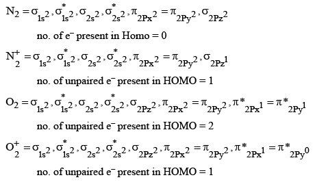 JEE Main Previous Year Questions (2016- 2025): Chemical Bonding & Molecular Structure