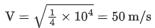 JEE Main Previous year questions (2021-22): Properties of Matter - 1