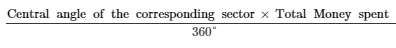 Chapter 25 - Data Handling-III (Part - 2), Class 8, Maths RD Sharma Solutions | RD Sharma Solutions for Class 8 Mathematics