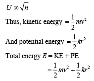 JEE Main Previous Year Questions (2016- 2025): Modern Physics- 1