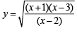 JEE Advanced (Subjective Type Questions): Quadratic Equation & Inequalities (Inequalities) | Chapter-wise Tests for JEE Main & Advanced