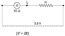 JEE Main Previous Year Questions (2016- 2025): Moving Charges & Magnetism- 1