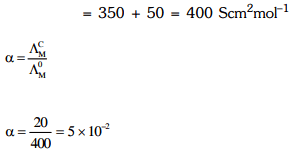 NEET Previous Year Questions (2014-2024): Electrochemistry | Chemistry Class 12