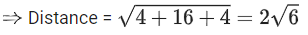 JEE Main Previous year questions (2021-23): Vector Algebra and Three Dimensional Geometry - 2