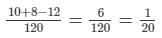 Chapter 11 - Time and Work, Class 8, Maths RD Sharma Solutions | RD Sharma Solutions for Class 8 Mathematics