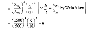Integer Answer Type Questions: Heat & Thermodynamics | JEE Advanced