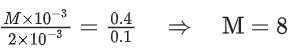 JEE Main Previous Year Questions (2016- 2025): Chemical Kinetics & Nuclear Chemistry