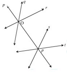 Ex-10.1, Basic Geometrical Concepts, Class 6, Maths RD Sharma Solutions | RD Sharma Solutions for Class 6 Mathematics