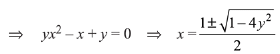 JEE Main Previous Year Questions (2016- 2025): Functions | Mathematics (Maths) Class 12