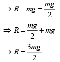 JEE Main Previous Year Questions (2016- 2025): Work, Energy and Power | Physics for Airmen Group X - Airforce X Y / Indian Navy SSR