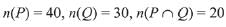 JEE Main Previous Year Questions (2016- 2025): Probability - EmSAT Achieve