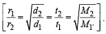 JEE Advanced (Fill in the Blanks): States of Matter | Chapter-wise Tests for JEE Main & Advanced